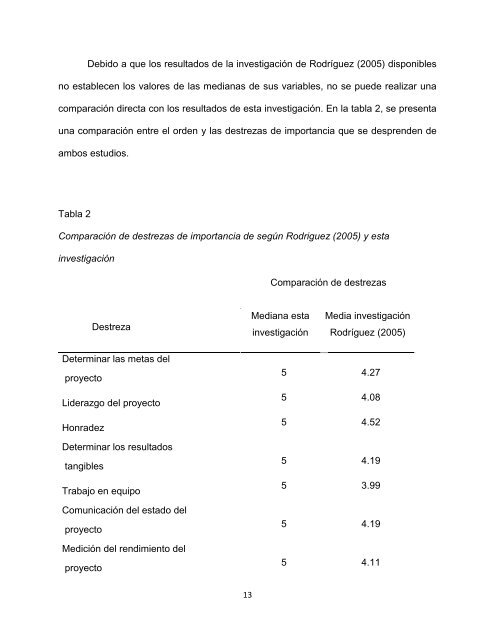 Abstract - Quest for Global Competitiveness - Universidad de Puerto ...