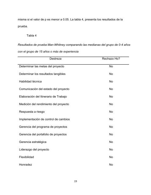 Abstract - Quest for Global Competitiveness - Universidad de Puerto ...