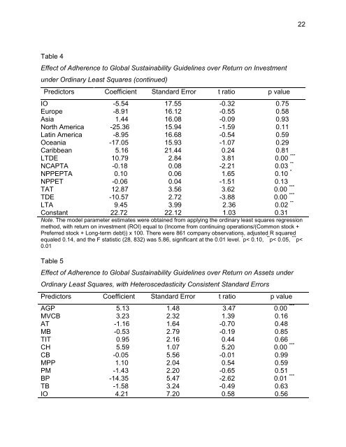 Abstract - Quest for Global Competitiveness - Universidad de Puerto ...