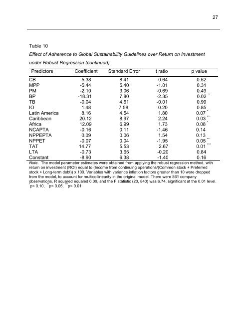 Abstract - Quest for Global Competitiveness - Universidad de Puerto ...