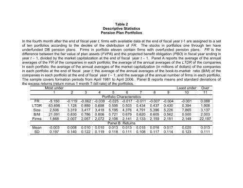 Abstract - Quest for Global Competitiveness - Universidad de Puerto ...