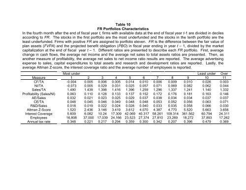 Abstract - Quest for Global Competitiveness - Universidad de Puerto ...