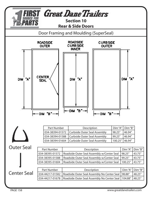 Door Molding & Gasket - Great Dane Trailers