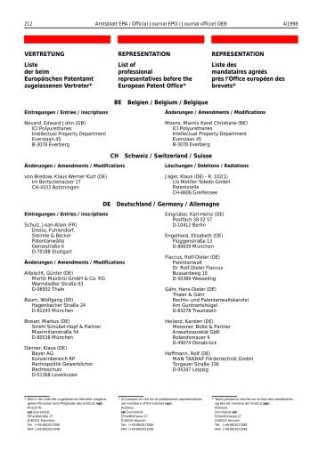 VERTRETUNG Liste der beim Europäischen Patentamt zugelassenen