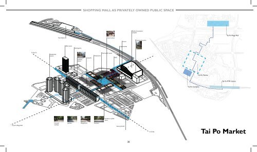 Shopping Mall as Privately Owned Public Space - School of ...