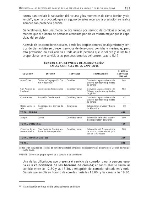 190 ARARTEKO INFORME EXT