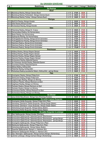 Zur Bestellliste - Weinladen Schmidt