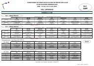 Albi-Organigramme de W.xlsx - Alceagym.fr