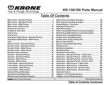 KR-130/160 Parts Manual Table Of Contents - Triple H Equipment, Inc.
