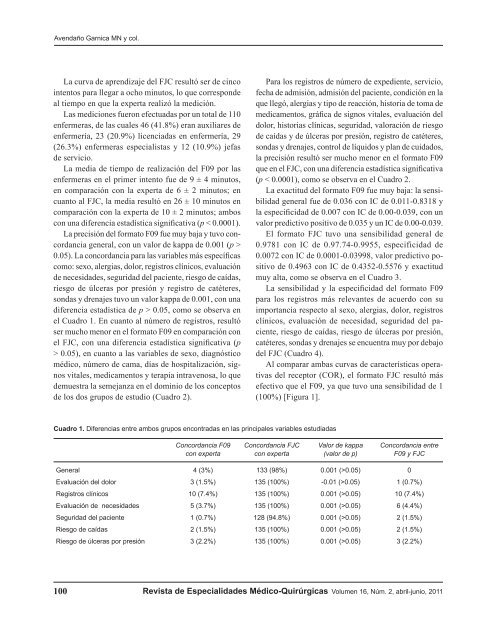 Revista de Especialidades Médico-Quirúrgicas - Revistas Médicas ...