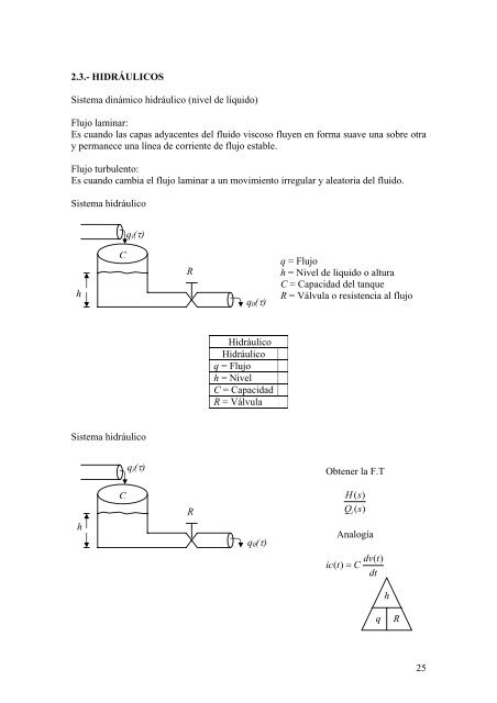 CUAD. CONTROL I.pdf - Profe Saul