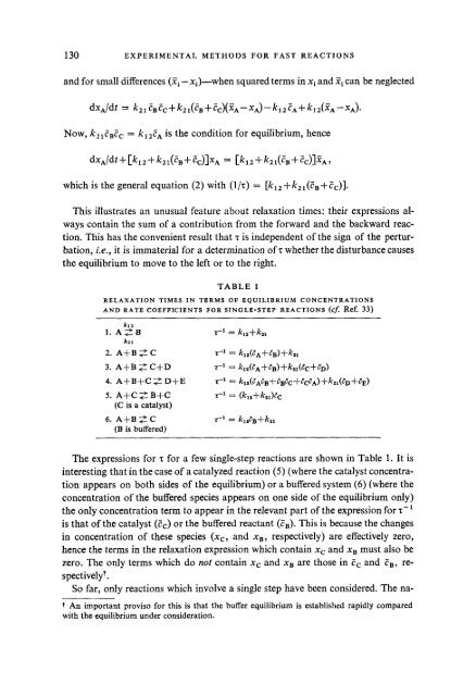 Practice of Kinetics (Comprehensive Chemical Kinetics, Volume 1)