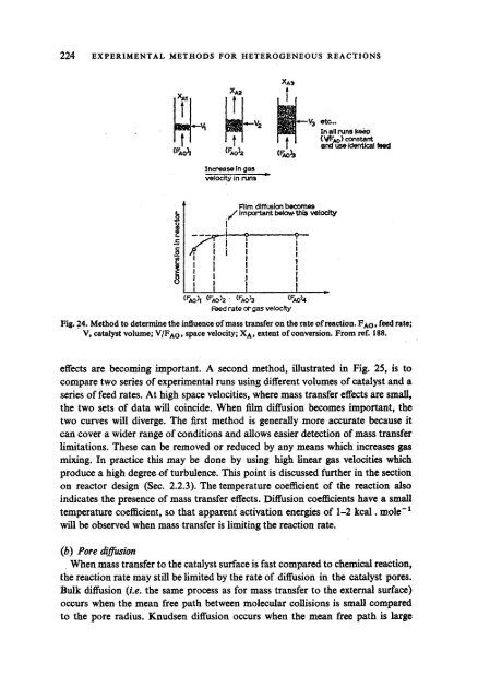 Practice of Kinetics (Comprehensive Chemical Kinetics, Volume 1)