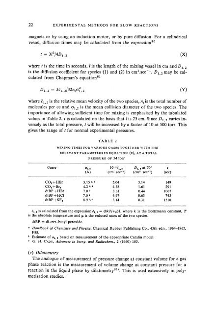 Practice of Kinetics (Comprehensive Chemical Kinetics, Volume 1)