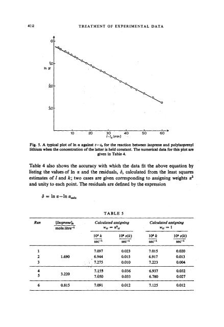 Practice of Kinetics (Comprehensive Chemical Kinetics, Volume 1)