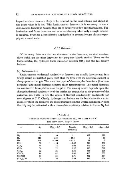 Practice of Kinetics (Comprehensive Chemical Kinetics, Volume 1)