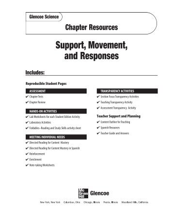 Chapter 15 Resource: Support, Movement, and Responses