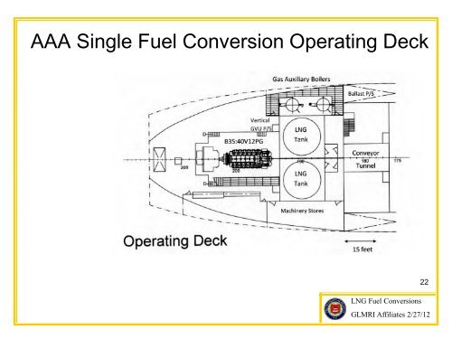 Steam Bulk Carrier LNG Conversion Study - Great Lakes Maritime ...