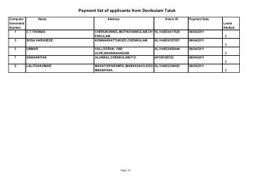 List of Allottees