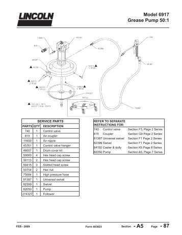 Model 6917 Grease Pump 50:1 - MyAutoProducts.com