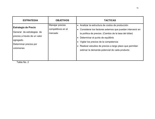 tesis suhey savedra.pdf - REPOSITORIO COMUNIDAD ...