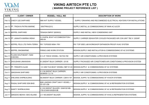 VIKING AIRTECH PTE LTD