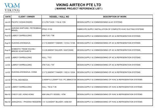 VIKING AIRTECH PTE LTD