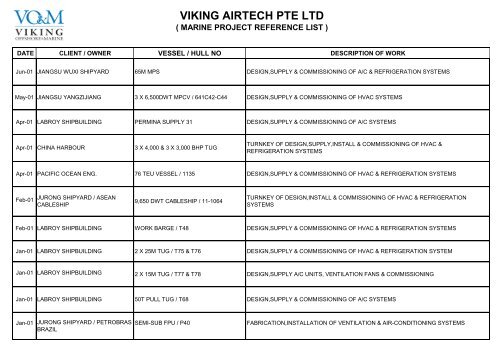 VIKING AIRTECH PTE LTD