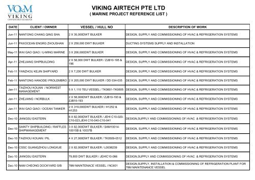 VIKING AIRTECH PTE LTD