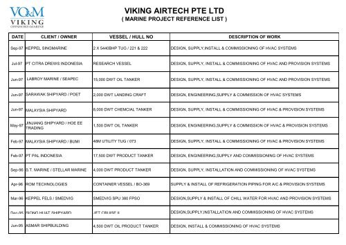 VIKING AIRTECH PTE LTD