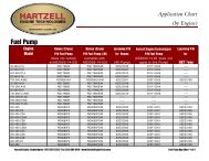 Fuel Pump App Chart - Hartzell Engine Technologies