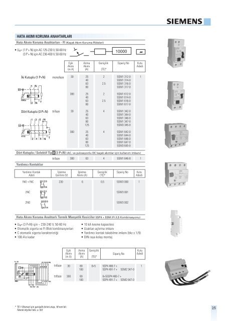 0803 N-sistem Kata.1 yeni tasar - Siemens