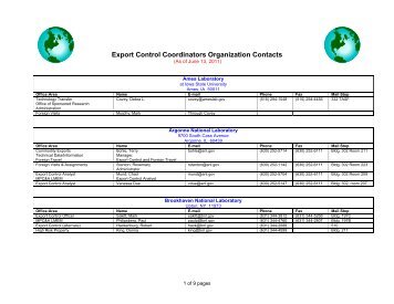 Export Control Coordinators Organization Contacts - Acquisition ...