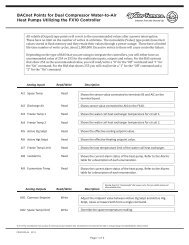 BACnet Points for Dual Compressor Water-to-Air ... - WaterFurnace