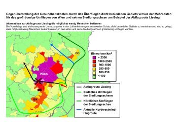 AbschÃ¤tzung