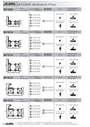 M11000 Mini katalog