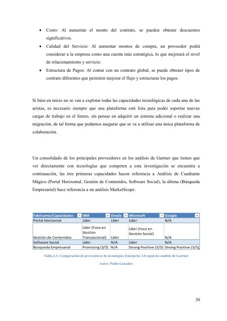 Tesis Final Pgonzalez.pdf - Universidad Internacional SEK | Ecuador