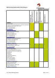 Welche Schule bietet welche Fachrichtung an ... - ICT-Berufsbildung