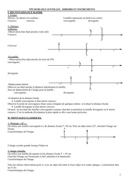 TPCRS OG2 lentilles miroir instruments