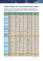 Fastener availability matrix and participating fastener ... - hdgasa