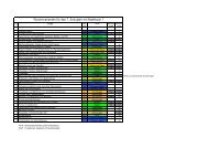 Routenvarianten fÃ¼r das 7. Schuljahr mit Mathbuch 7