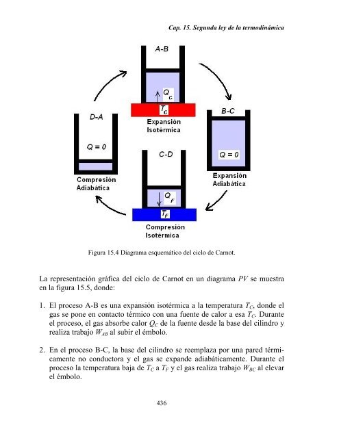 CAPITULO 15. SEGUNDA LEY DE LA TERMODINAMICA Y ... - DGEO