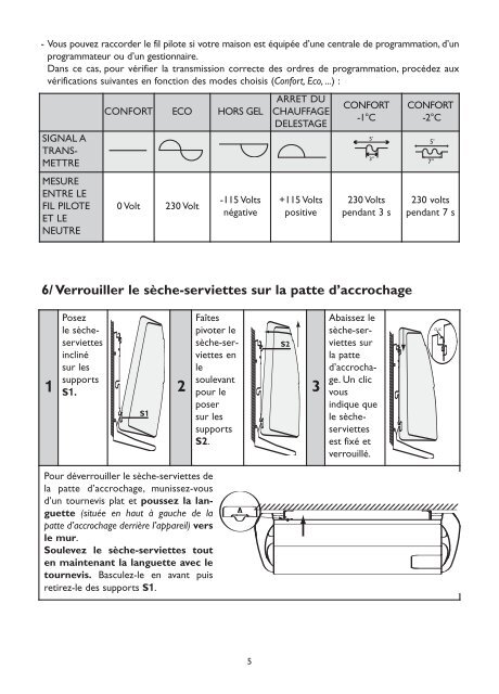 Guide Ã  conserver par l'utilisateur Notice d'utilisation et d'installation