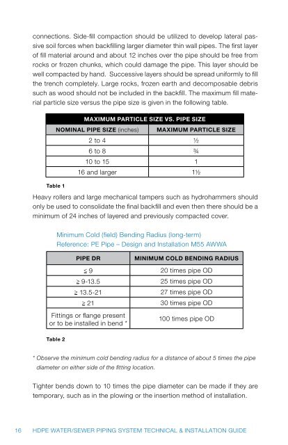 Polyethylene Water/Sewer - JM Eagle