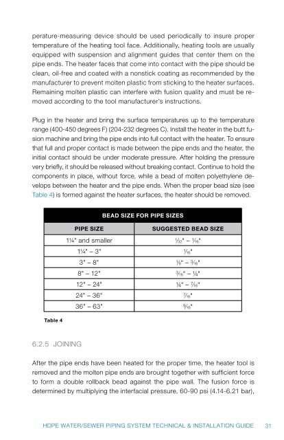 Polyethylene Water/Sewer - JM Eagle