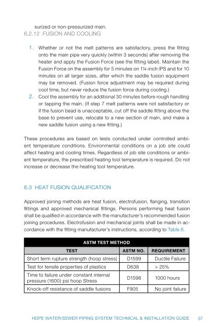 Polyethylene Water/Sewer - JM Eagle