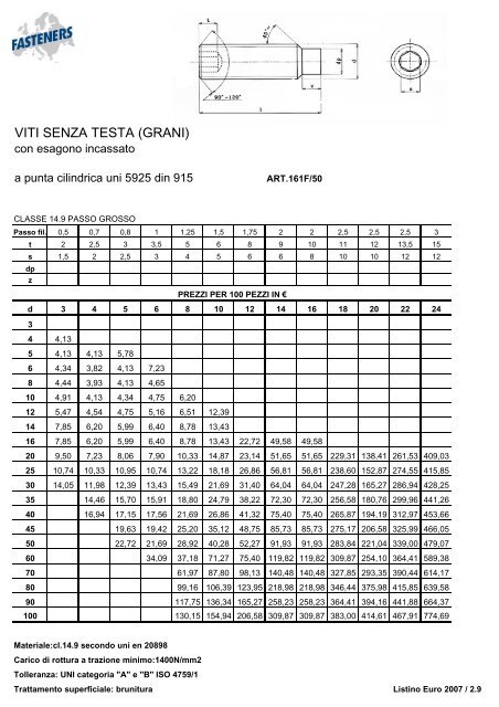 Nome Classe UNI DIN ENISO Pag cap 2 Viti T.C.E.I. ... - Fasteners