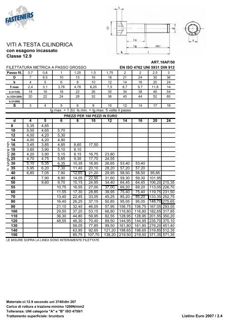 Nome Classe UNI DIN ENISO Pag cap 2 Viti T.C.E.I. ... - Fasteners