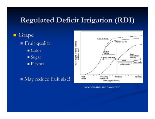 Regulated Deficit Irrigation