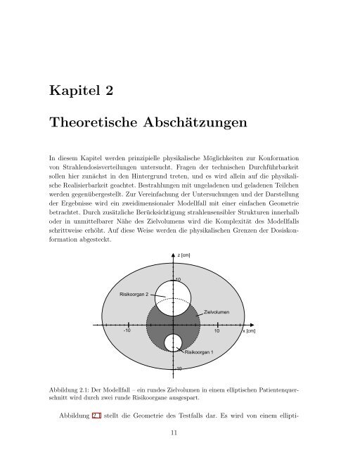 Physikalische MÃ¶glichkeiten und Grenzen